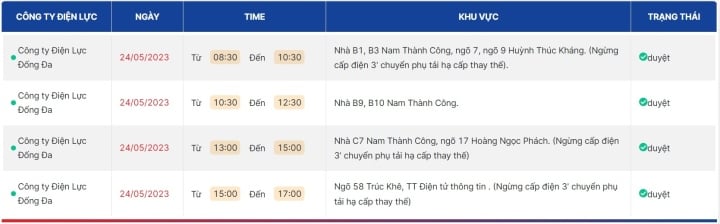 Hà Nội: Nhiều nơi dự kiến bị cắt điện ngày 24/5 - Ảnh 2.