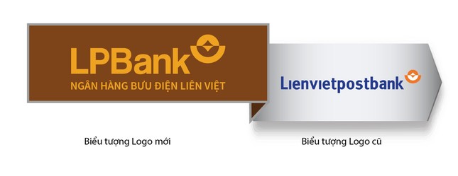 LPBank chính thức đổi nhận diện, tầm nhìn bầu Thụy ra sao? - Ảnh 1.
