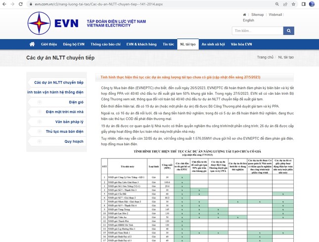 EVN công khai tình hình thực hiện thủ tục các dự án năng lượng tái tạo chuyển tiếp - Ảnh 3.