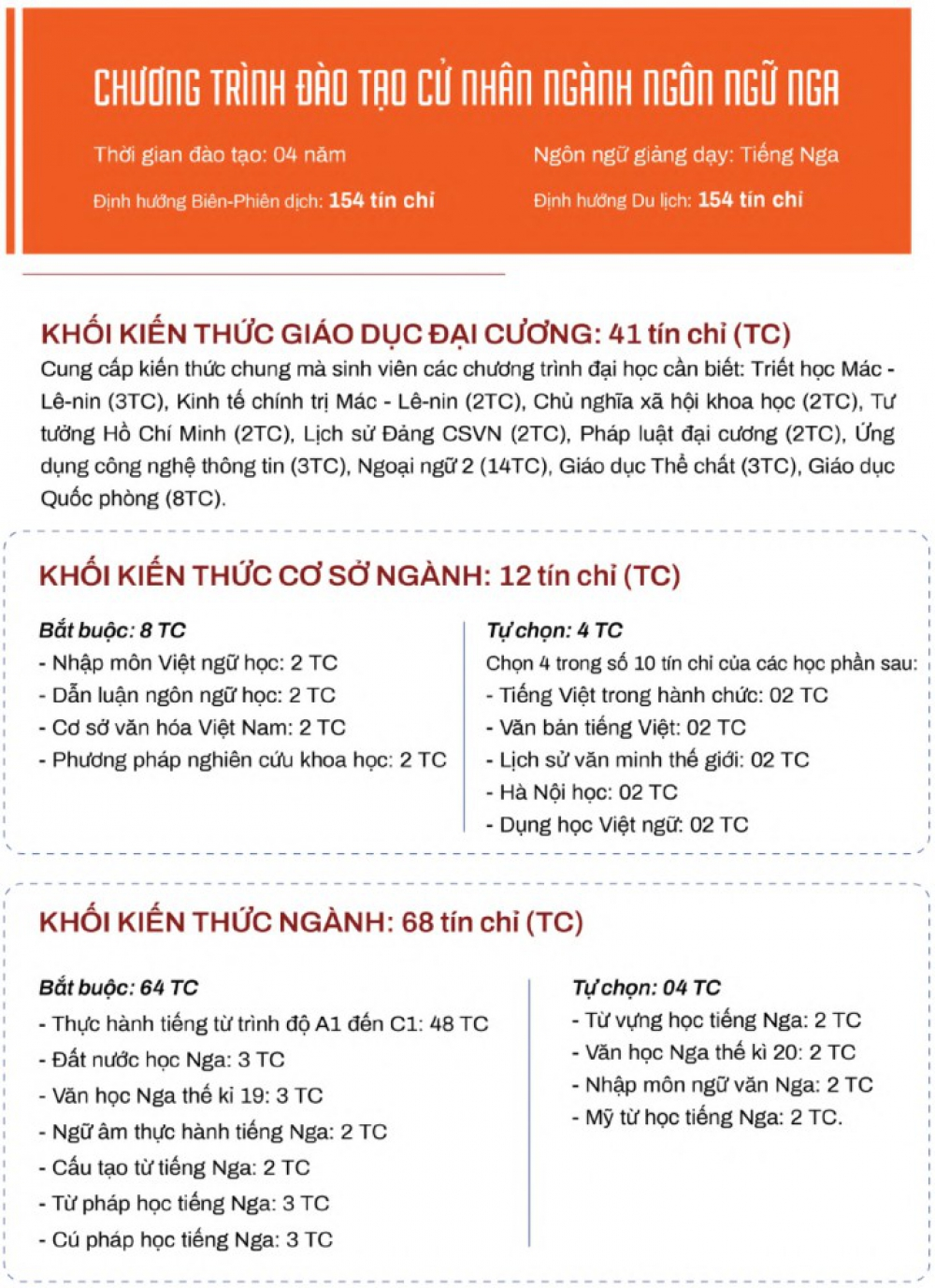 Đây là một trong những ngôn ngữ chính thức của Liên Hiệp Quốc, "hiếm" người học nhưng tỷ lệ ra trường có việc làm lên đến 100% - Ảnh 2.
