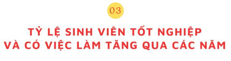 Là ĐH công lập có doanh thu cao nhất Việt Nam, Bách khoa HN mỗi ngày thu về 3,9 tỷ đồng, mỗi năm buộc thôi học 800 sinh viên, đầu ra toàn “cực phẩm” - Ảnh 5.