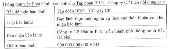 Một ngân hàng bảo lãnh 900 tỷ đồng cho dự án Thành phố thông minh Bắc Hà Nội 4,2 tỷ USD của liên danh BRG - Sumitomo - Ảnh 2.