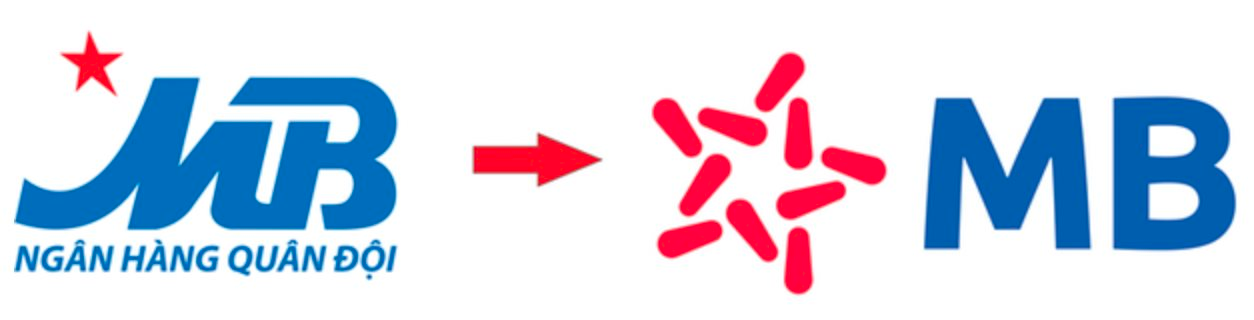 Trước Vinamilk, nhiều doanh nghiệp nhận “gạch đá” khi thay logo dù chi hàng tỷ đồng, mất cả năm để &quot;thai nghén&quot; - Ảnh 2.