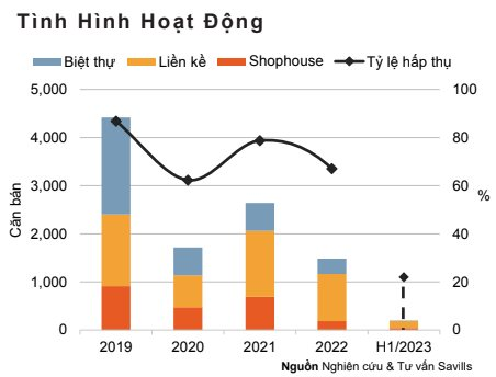 Giấc mơ an cư lạc nghiệp xa tầm với: Giá chung cư Hà Nội tăng 73% chỉ sau hơn 4 năm, đạt 53 triệu đồng/m2 - Ảnh 3.