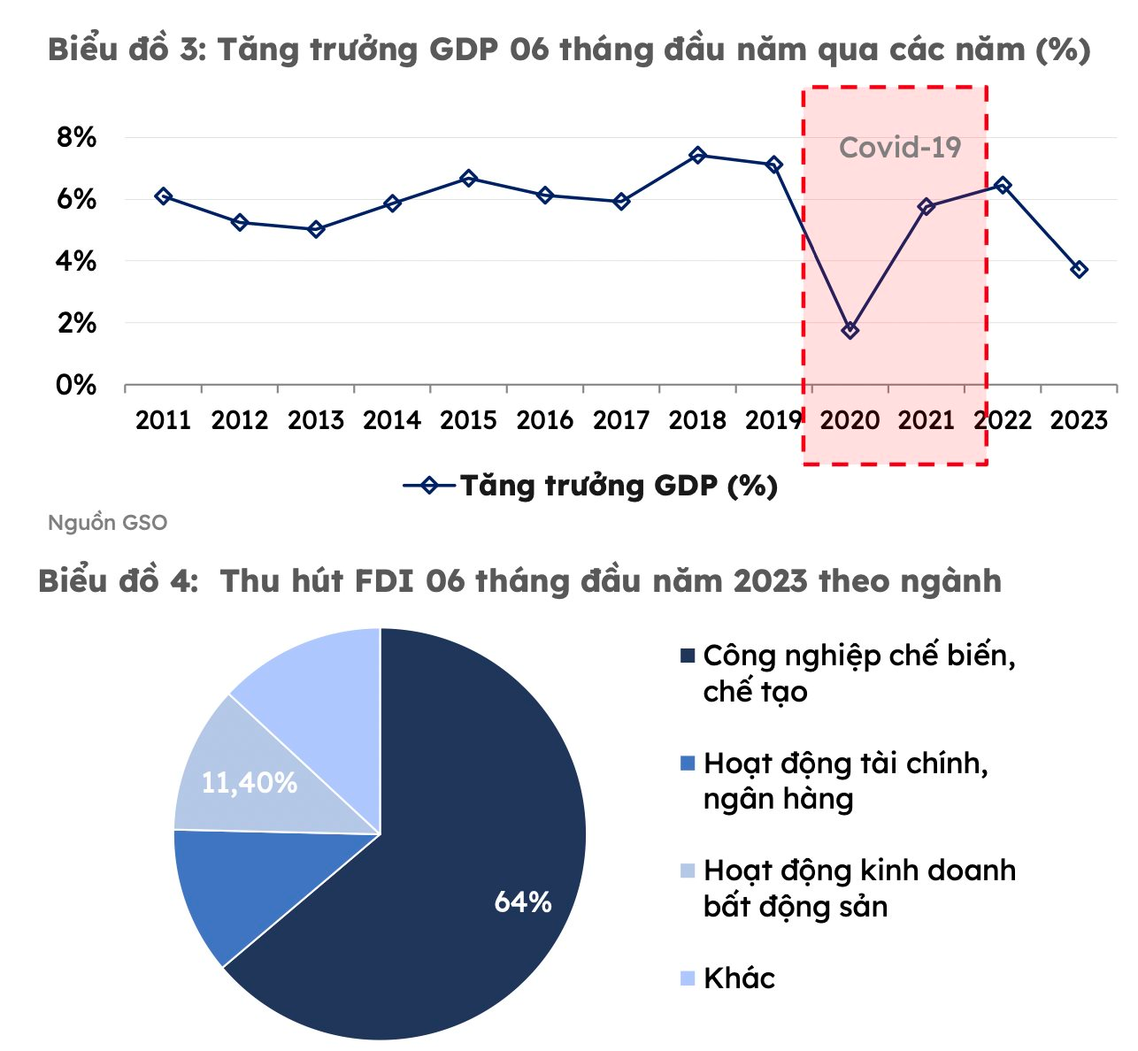Loạt đại bàng Apple, Foxconn, Samsung tìm cơ hội tại Việt Nam: Chủ các KCN lao vào cuộc đua thu hút FDI - Ảnh 2.