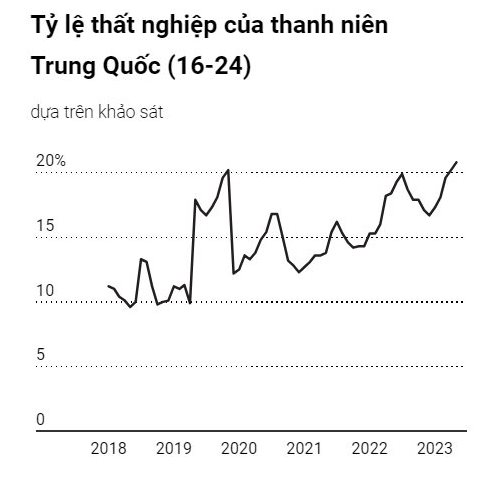 Một quốc gia châu Á đang ngày càng ‘đột phá’, khẳng định bản thân không phải Trung Quốc thứ 2, dự kiến sẽ ‘đánh bại’ Nhật, Đức để đứng top 3 thế giới - Ảnh 3. Một quốc gia châu Á đang ngày càng ‘đột phá’, khẳng định bản thân không phải Trung Quốc thứ 2, dự kiến sẽ ‘đánh bại’ Nhật, Đức để đứng top 3 thế giới - Ảnh 3.