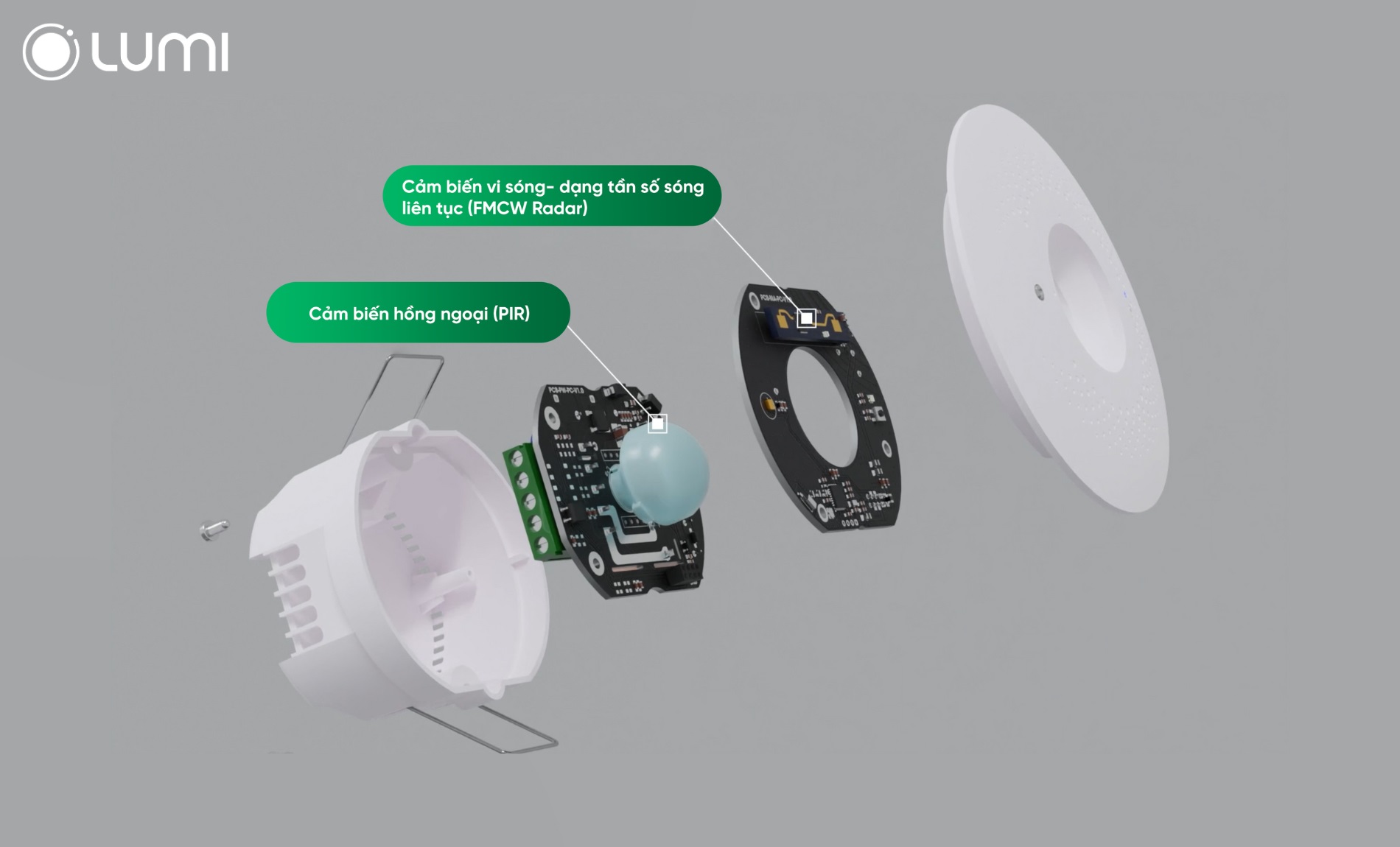 Cảm biến hiện diện Lumi - Tiên phong kết hợp công nghệ Radar và PIR - Ảnh 1. Cảm biến hiện diện Lumi - Tiên phong kết hợp công nghệ Radar và PIR - Ảnh 1.