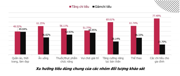 U30 độc thân, độc lập tài chính: Thẳng tay chọn nghỉ việc vì “không hợp sếp”, sẵn sàng chi 10 triệu cho 1 đêm “đu idol” - Ảnh 2.