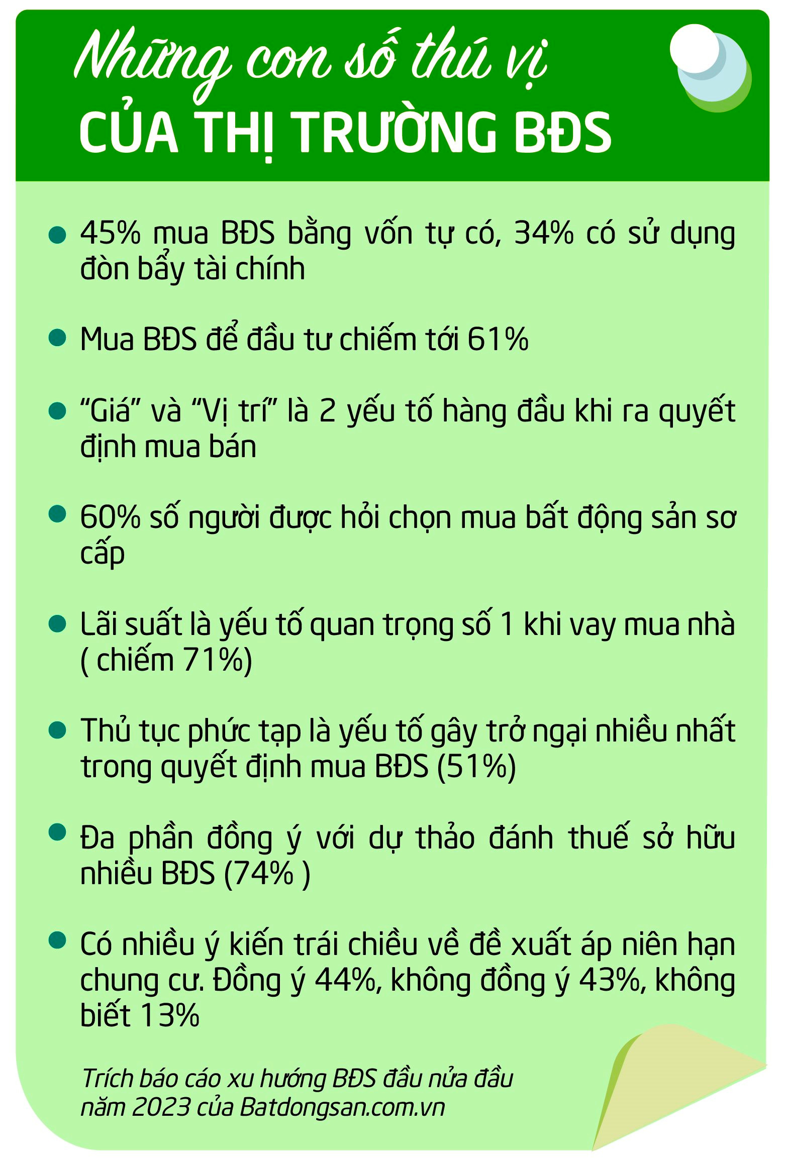Những con số bất ngờ của thị trường bất động sản thời “cuộc chiến sinh tồn” - Ảnh 5.