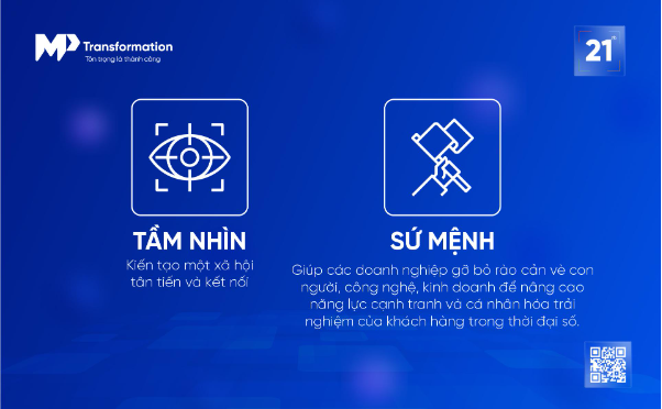 Minh Phúc tái định vị thành MP Transformation để phù hợp với sứ mệnh mới - Ảnh 3.