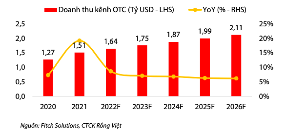 "Viên ngọc quý" giá trị có thể lên đến 33,8 tỷ USD của Việt Nam - Ảnh 4.