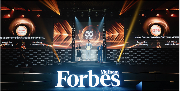 Forbes xướng tên Viettel Construction tại Top 50 Công ty niêm yết tốt nhất - Ảnh 1.