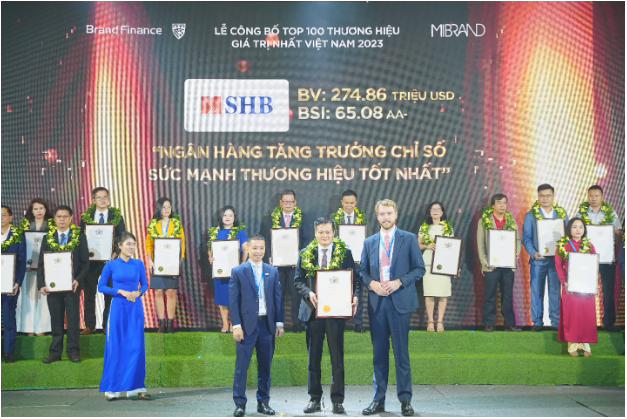 SHB là ngân hàng tăng trưởng chỉ số sức mạnh thương hiệu tốt nhất 2023 theo Brand Finance - Ảnh 1.