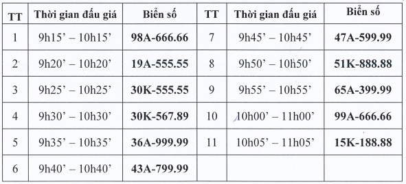 Trước