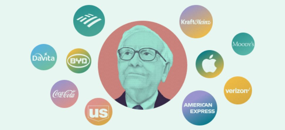 3/4 danh mục đầu tư chứng khoán của huyền thoại Warren Buffett gói gọn trong 5 cổ phiếu, không ngừng mang về khoản lãi hàng chục tỷ USD - Ảnh 2.