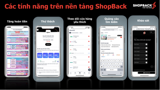 Hành trình 3 năm bứt phá của nền tảng hoàn tiền - ShopBack Việt Nam - Ảnh 2.