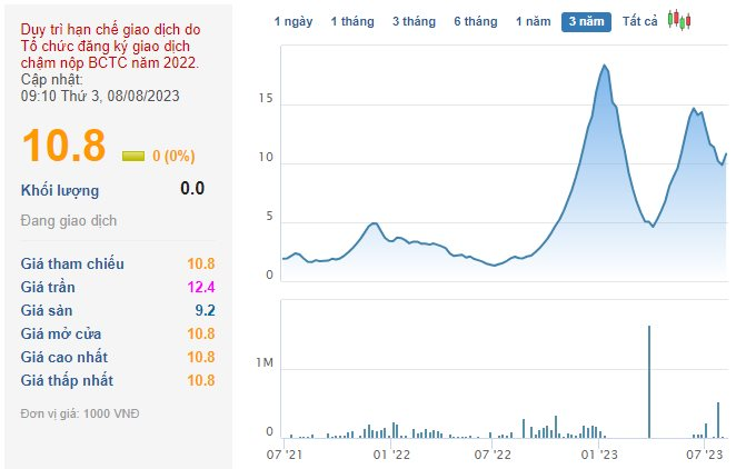 Nam ca sỹ Khánh Phương bất ngờ muốn bán sạch cổ phiếu công ty do vợ làm Chủ tịch - Ảnh 2.