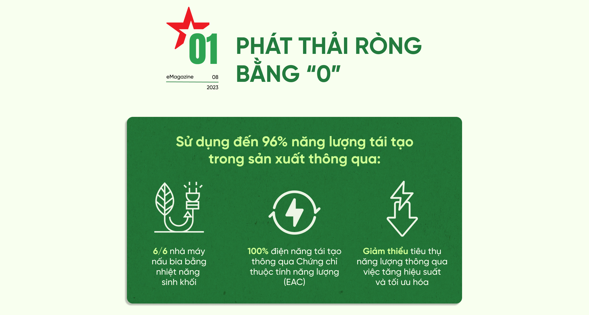 Hướng đến tác động môi trường bằng “0”, Heineken kêu gọi chung tay hành động - Ảnh 1.