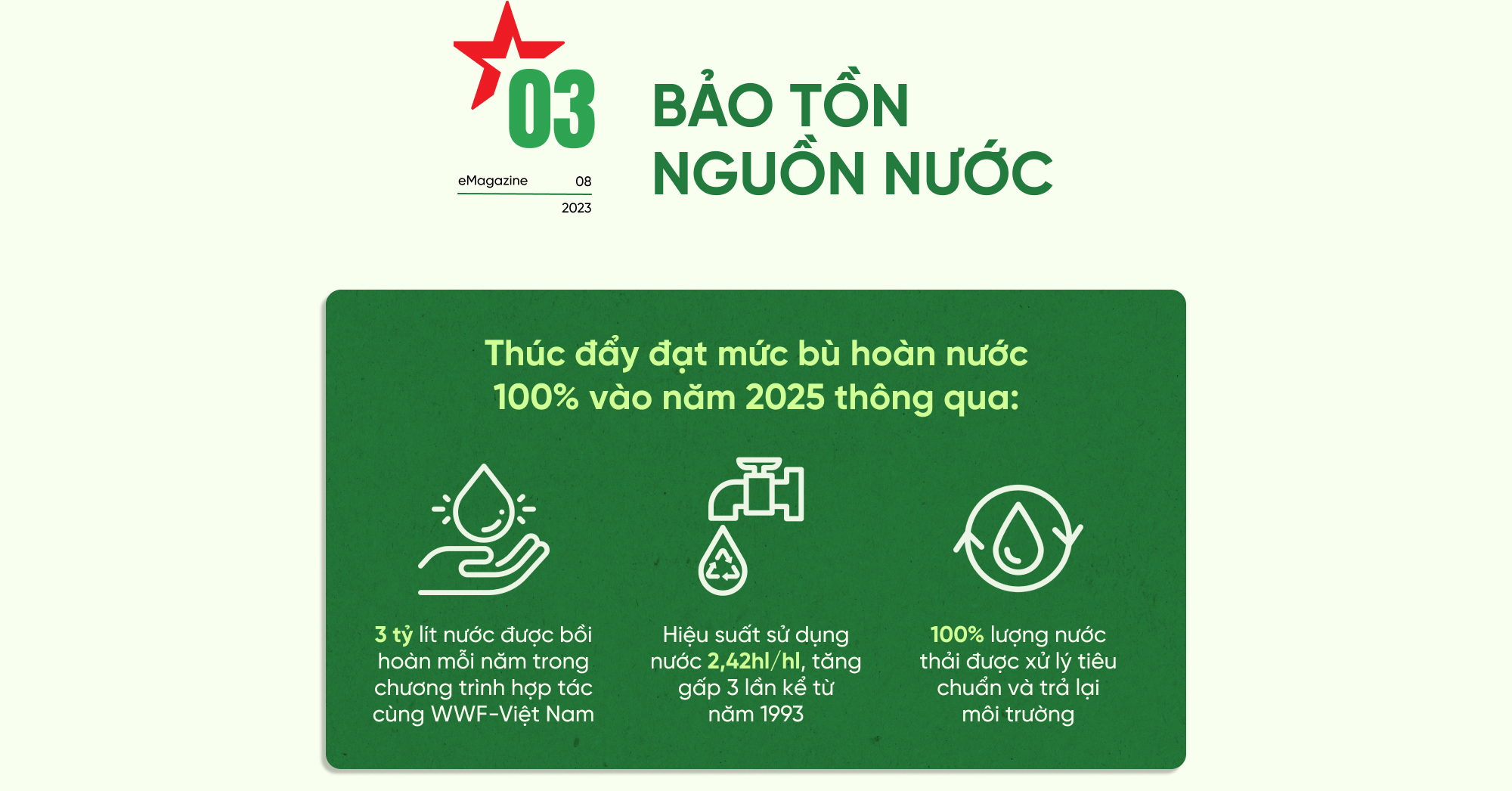 Hướng đến tác động môi trường bằng “0”, Heineken kêu gọi chung tay hành động - Ảnh 5.