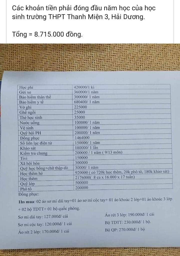Gần 9 triệu đồng/học sinh khoản phí thu đầu năm học gây xôn xao - Ảnh 1.