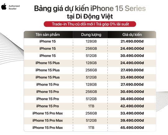 Các nhà bán lẻ công bố giá bán iPhone 15 series chính hãng tại Việt Nam, dự kiến mở bán sớm hơn 2 tuần so với mọi năm - Ảnh 2.