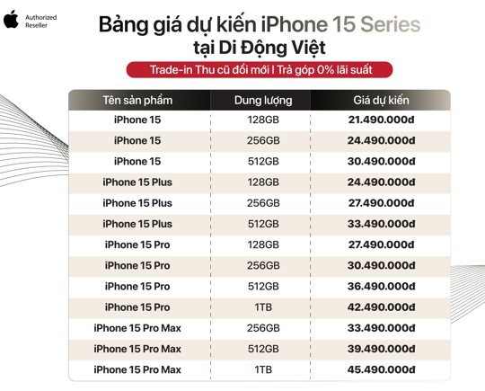 Các nhà bán lẻ công bố giá bán iPhone 15 series chính hãng tại Việt Nam, dự kiến mở bán sớm hơn 2 tuần so với mọi năm - Ảnh 2. Các nhà bán lẻ công bố giá bán iPhone 15 series chính hãng tại Việt Nam, dự kiến mở bán sớm hơn 2 tuần so với mọi năm - Ảnh 2.