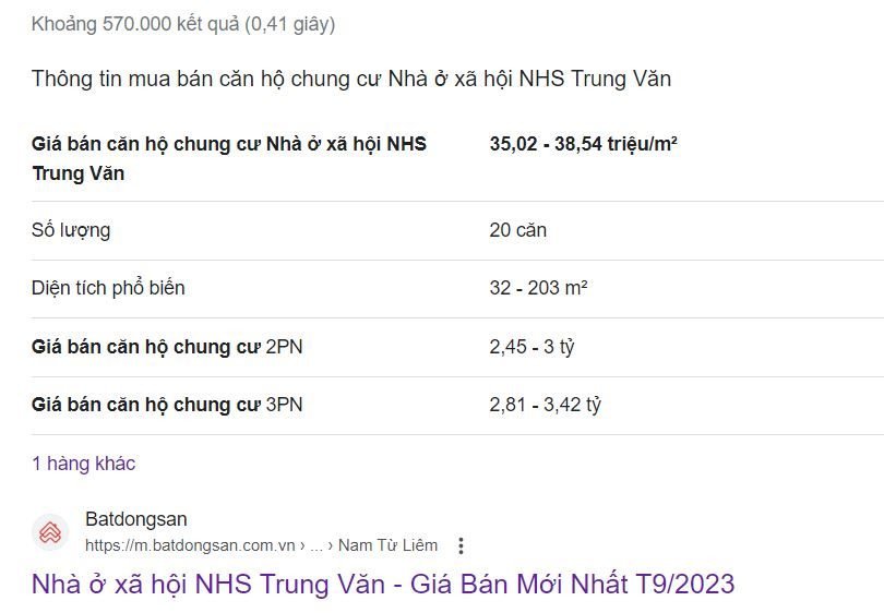 Giá bán khiến nhà ở xã hội “không dành cho công nhân, người lao động” - Ảnh 2.