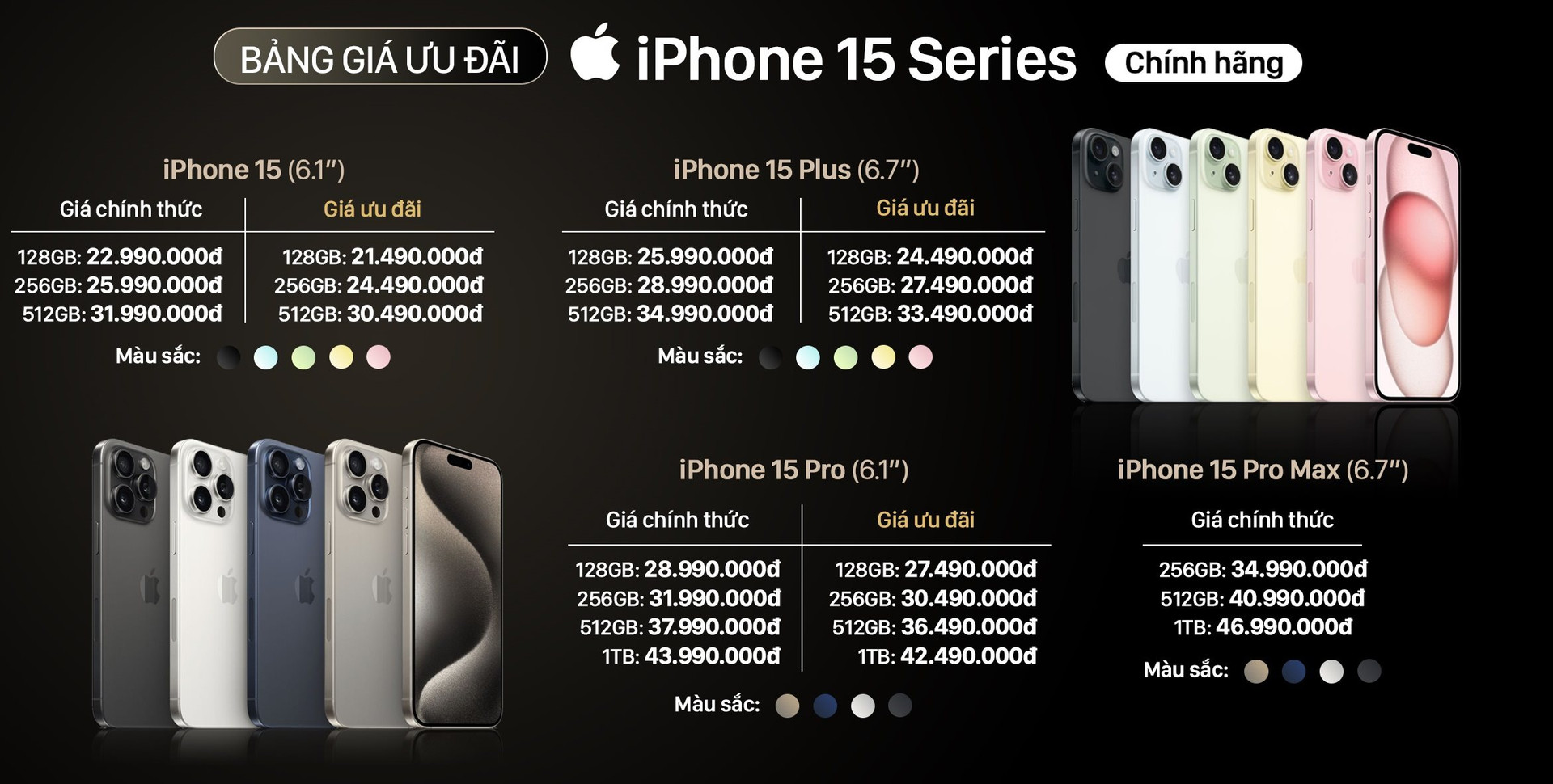 iPhone 15 series như lên đồng tại Việt Nam, nhiều đại lý nhận đơn đặt cọc “khủng” - Ảnh 4.