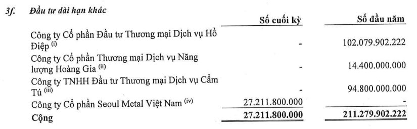 Chứng khoán Thành Công trả 72.000 đồng/cp mua cổ phần DN cung cấp ốc vít cho Samsung, LG, Panasonic..., gấp 3 lần giá Mirae Asset đã chi - Ảnh 2.