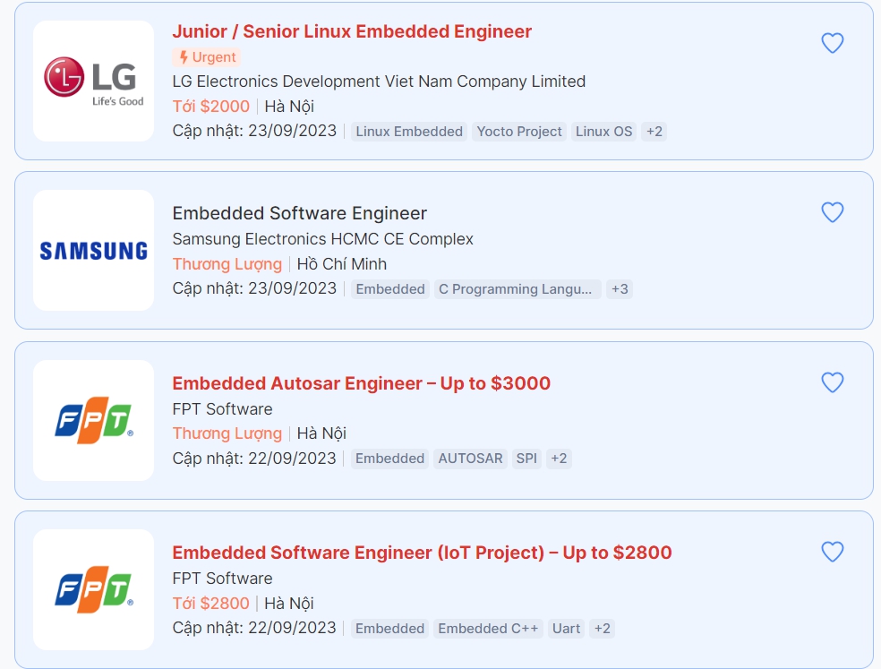 Một thị trường có tiềm năng 8,5 tỷ USD ở Việt Nam: VinFast, FPT, Samsung tuyển loạt nhân sự, sẵn sàng trả lương gần 70 triệu đồng/tháng - Ảnh 3.