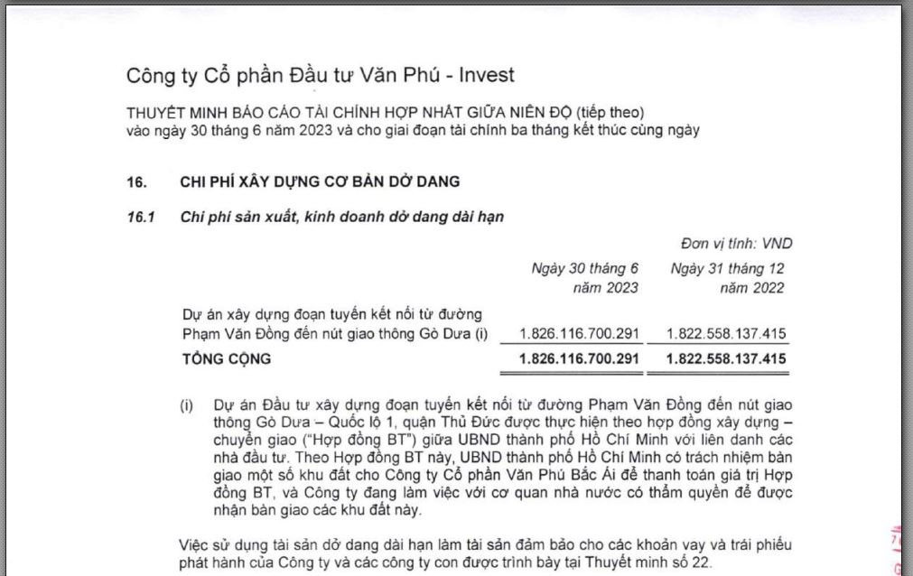 Văn Phú Invest (VPI) đã đổ bao nhiêu tiền vào dự án BT đổi lấy 2,4ha “đất vàng” tại TP. HCM - Ảnh 3.