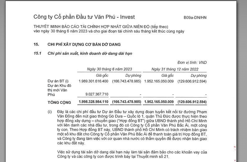 Văn Phú Invest (VPI) đã đổ bao nhiêu tiền vào dự án BT đổi lấy 2,4ha “đất vàng” tại TP. HCM - Ảnh 2.