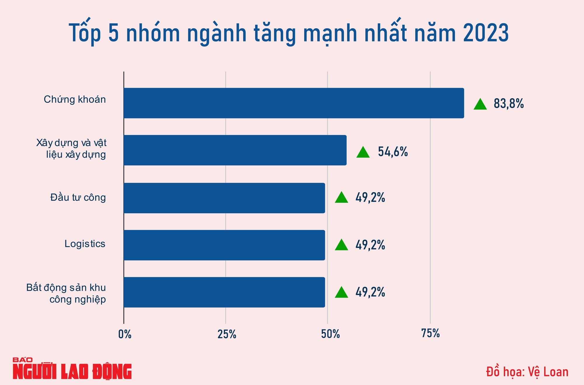 Chứng khoán vẫn là kênh đầu tư hấp dẫn?- Ảnh 3. Chứng khoán vẫn là kênh đầu tư hấp dẫn?- Ảnh 3.