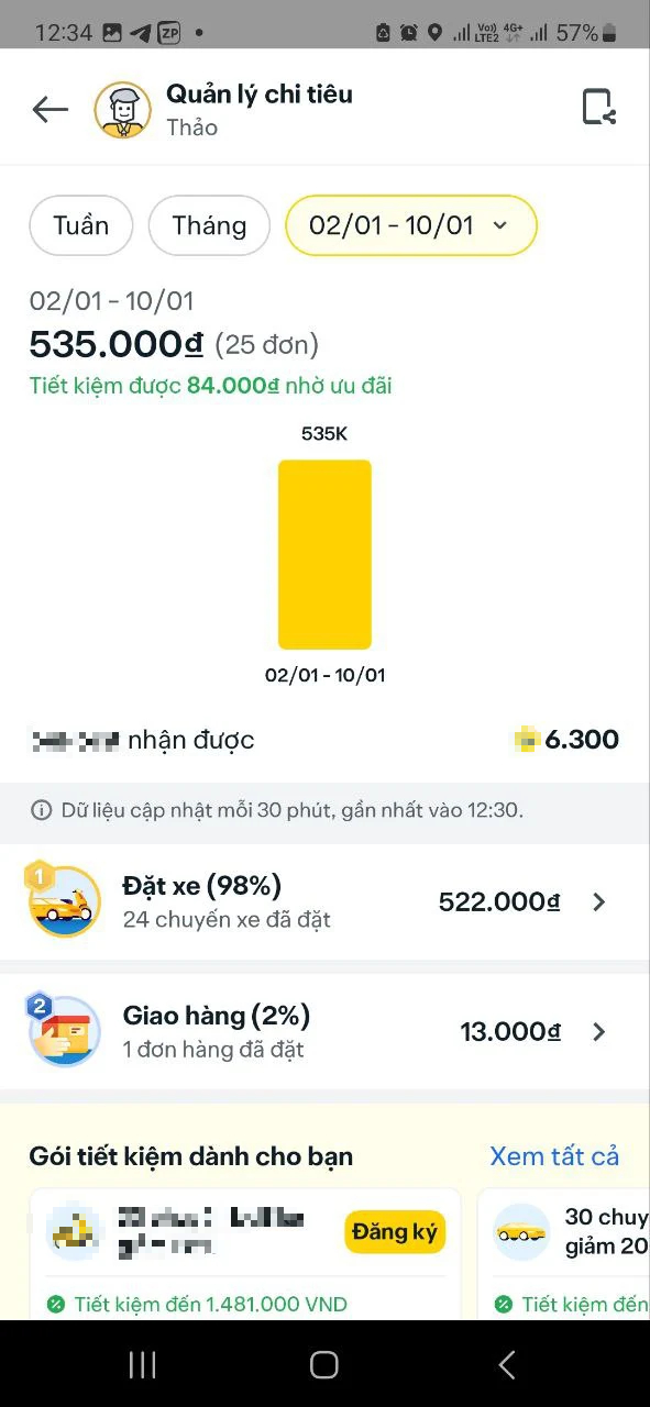 Chi hơn nửa tháng lương cho tiền xe ôm và tiền ăn, cô bạn 25 tuổi vẫn cảm thấy “xứng đáng” - Ảnh 2. Chi hơn nửa tháng lương cho tiền xe ôm và tiền ăn, cô bạn 25 tuổi vẫn cảm thấy “xứng đáng” - Ảnh 2.