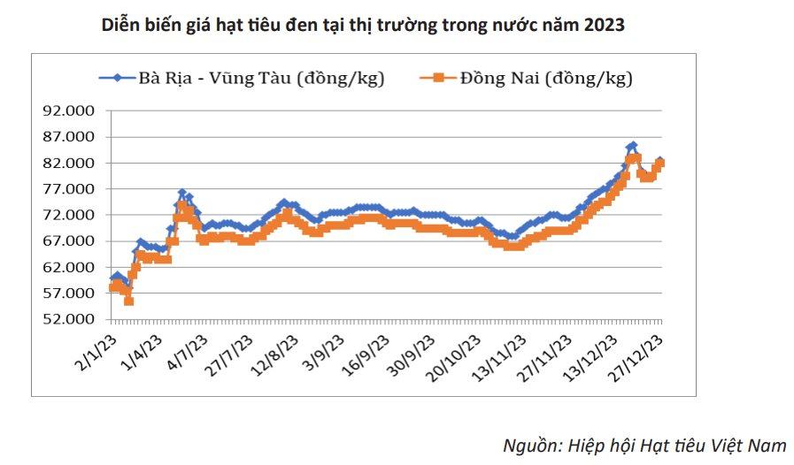 Một loại 'vàng đen' của Việt Nam được Trung Quốc liên tục săn lùng: xuất khẩu tăng nóng, cả thế giới đều phụ thuộc vào Việt Nam - Ảnh 2.