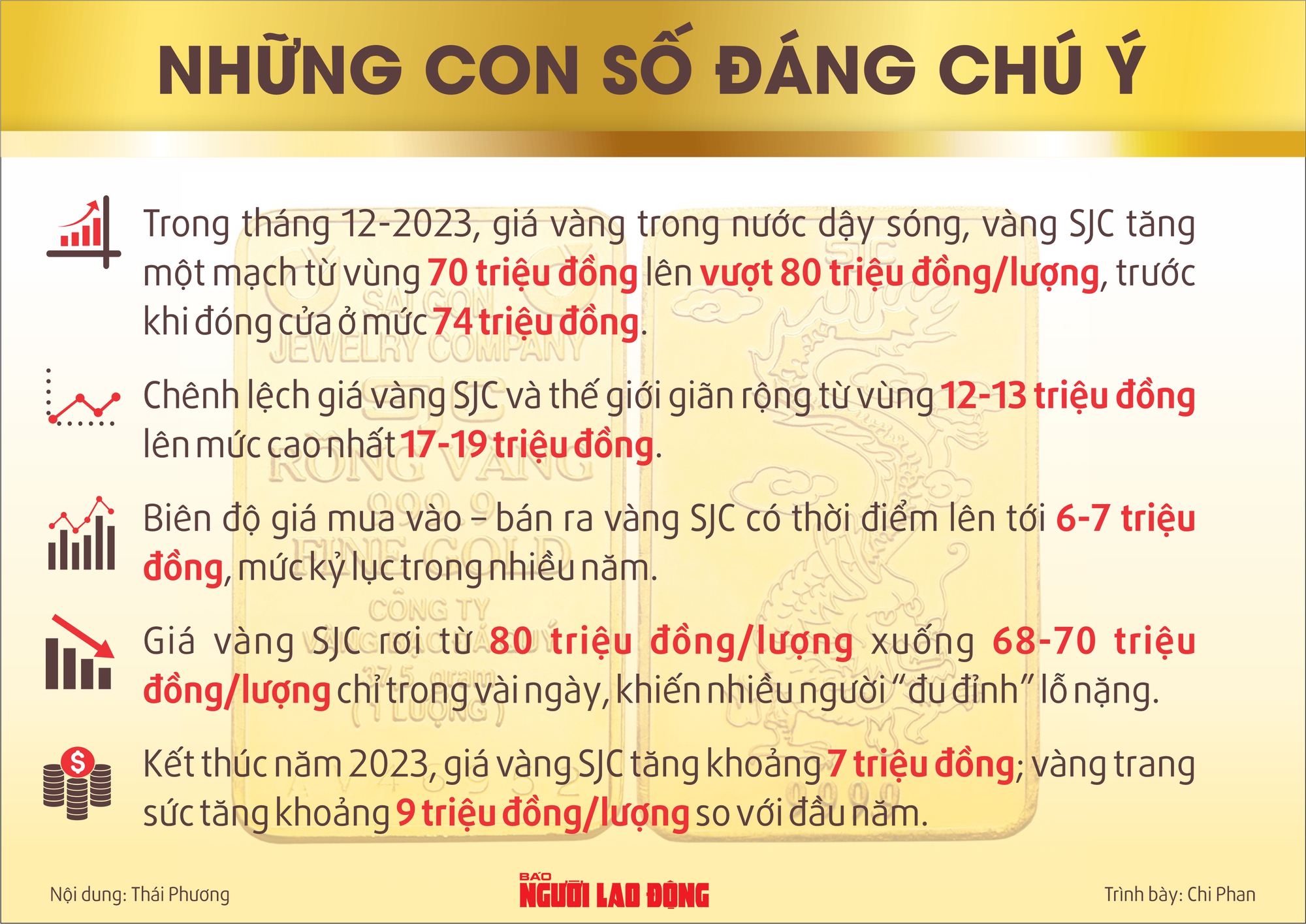 &quot;Sóng gió&quot; thị trường vàng- Ảnh 2.