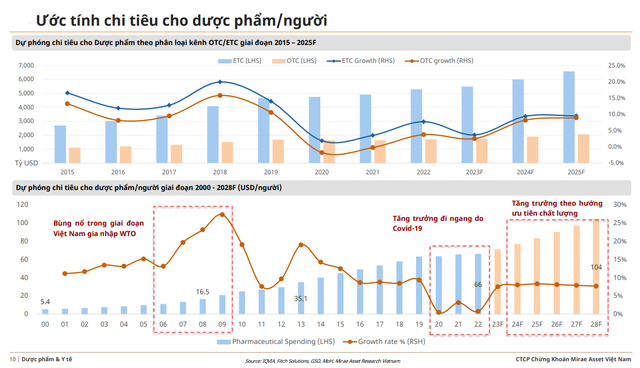 "Viên kim cương quý", có giá trị lên đến 20 tỷ USD của nền kinh tế Việt Nam - Ảnh 1.