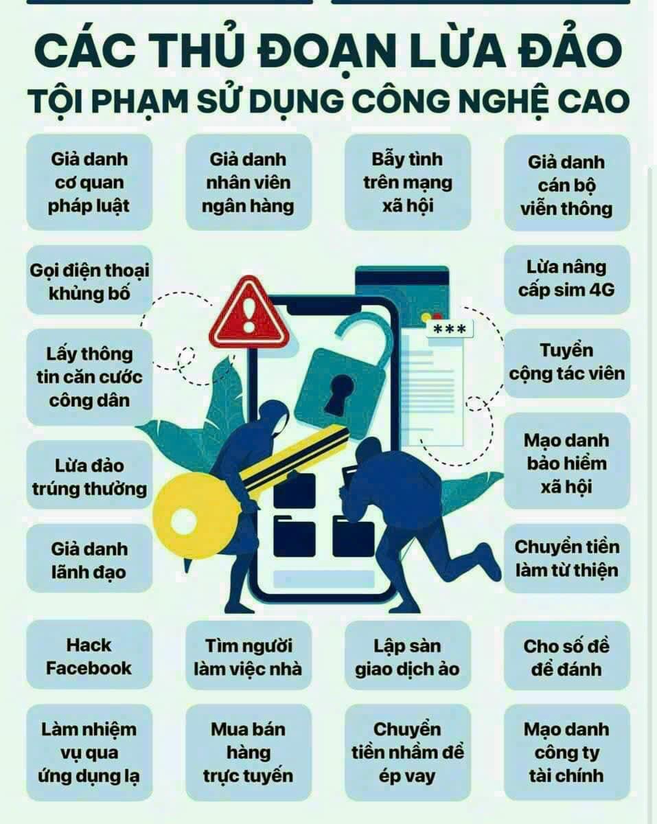 Cảnh giác trước những chiêu trò lừa đảo tour trên mạng - Ảnh 2.