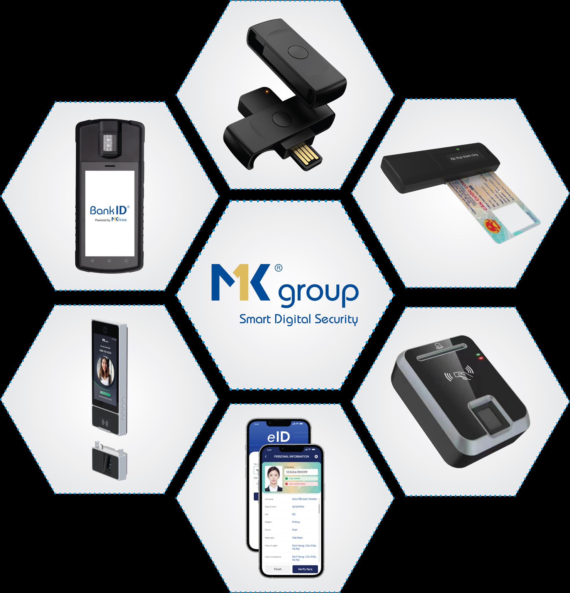 Cầm căn cước công dân gắn chip trên tay nhưng chưa chắc bạn đã biết đến những lợi ích to lớn của chiếc thẻ quyền năng này - Ảnh 3. Cầm căn cước công dân gắn chip trên tay nhưng chưa chắc bạn đã biết đến những lợi ích to lớn của chiếc thẻ quyền năng này - Ảnh 3.