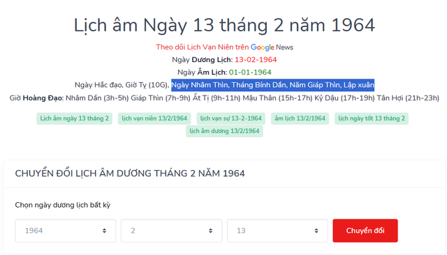 Lịch dương năm 2024 giống hệt 1996, vậy lịch âm năm Giáp Thìn 2024 &quot;giống hệt&quot; năm nào? - Ảnh 5.