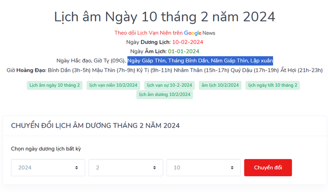 Lịch dương năm 2024 giống hệt 1996, vậy lịch âm năm Giáp Thìn 2024 &quot;giống hệt&quot; năm nào? - Ảnh 6.