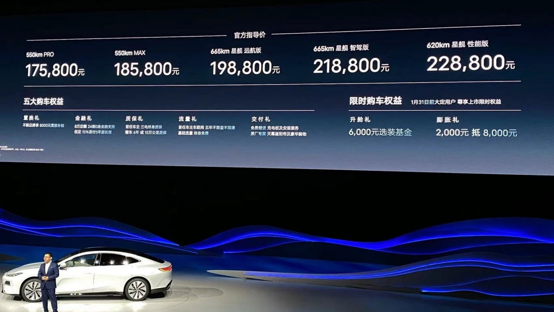 Thương hiệu vừa vào Việt Nam giới thiệu 'bom tấn' sedan điện nhìn là mê: có thông số vượt trội hơn Mercedes-Benz EQS, giá chỉ từ 600 triệu đồng - Ảnh 5.