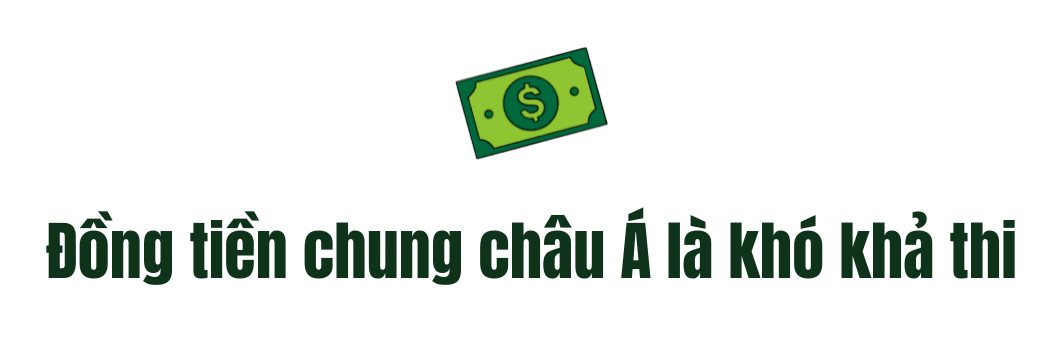 Nhiều nước châu Á tìm cách &quot;cai nghiện&quot; đồng USD: Có thể nhưng không dễ - Ảnh 6.