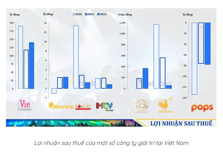 Ông lớn lợi nhuận trăm tỷ đứng đằng sau sự thành công của show giải trí hot nhất trên mạng xã hội - Anh trai Say Hi là ai?- Ảnh 5.