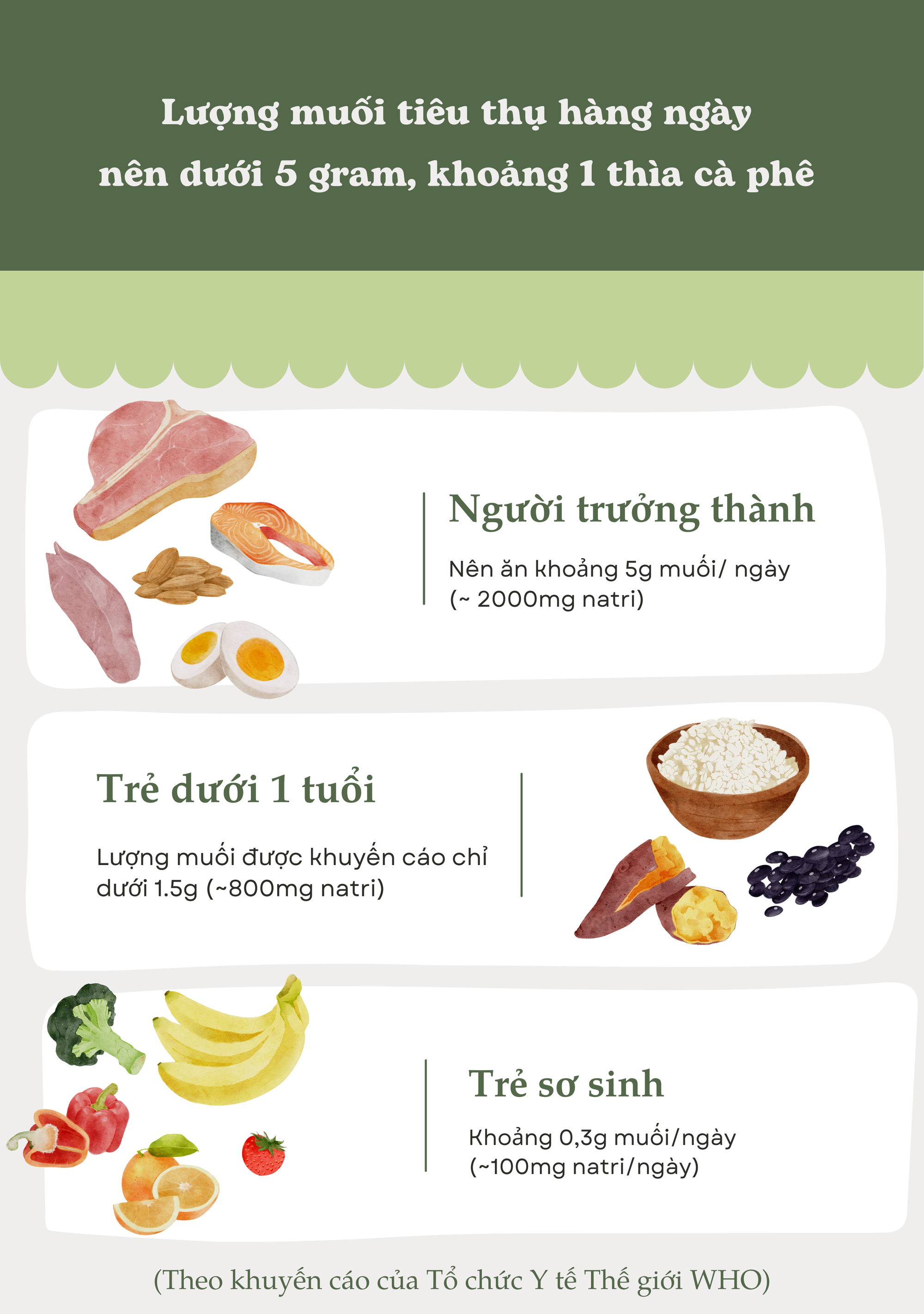 1 loại gia vị dùng nhiều hại gan, tim, thận chẳng kém rượu bia: Nhiều người nghĩ tốt nhưng bác sĩ khẳng định không- Ảnh 7.