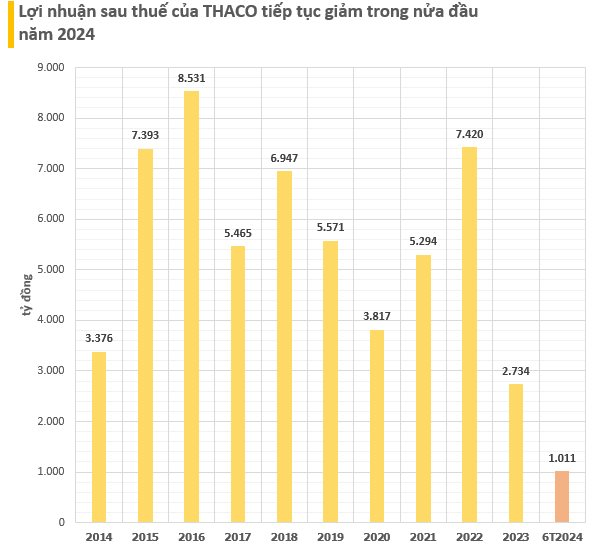 Chân dung nhà tài trợ 10 năm liền cho Olympia: Là doanh nghiệp của 1 tỷ phú đô la, liên tục tăng giá trị giải thưởng- Ảnh 4.