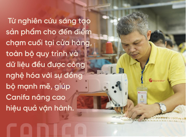 Áp dụng “vũ khí mới” 1 năm qua, Canifa đã “vượt bão” như thế nào?- Ảnh 4.