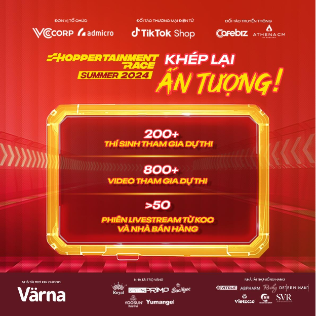 Shoppertainment Race Summer 2024: 200 "tay đua", hơn 800 video, hàng triệu lượt tương tác và hàng tỷ doanh thu chỉ trong 1 tháng- Ảnh 1. Shoppertainment Race Summer 2024: 200 "tay đua", hơn 800 video, hàng triệu lượt tương tác và hàng tỷ doanh thu chỉ trong 1 tháng- Ảnh 1.