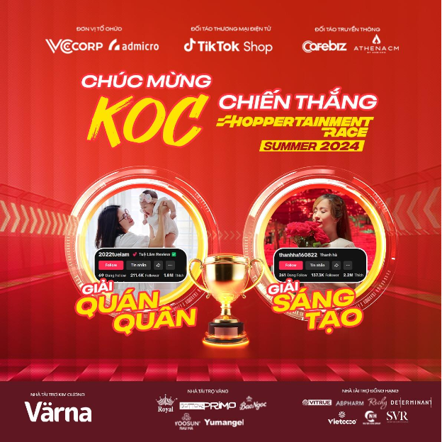 Shoppertainment Race Summer 2024: 200 "tay đua", hơn 800 video, hàng triệu lượt tương tác và hàng tỷ doanh thu chỉ trong 1 tháng- Ảnh 3. Shoppertainment Race Summer 2024: 200 "tay đua", hơn 800 video, hàng triệu lượt tương tác và hàng tỷ doanh thu chỉ trong 1 tháng- Ảnh 3.