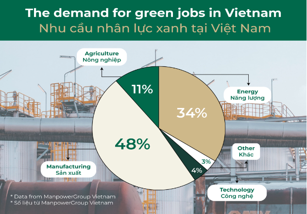 Tăng cường hợp tác Việt Nam - Australia trong sản xuất bền vững- Ảnh 1.